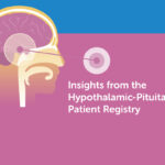 Graphic showing illustration of brain and tumor location. Header : Insights from the Hypothalamic-Pituitary Patient Registry
